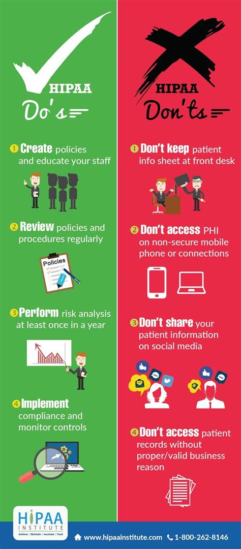 New HIPAA Do’s and Don’ts for Employees